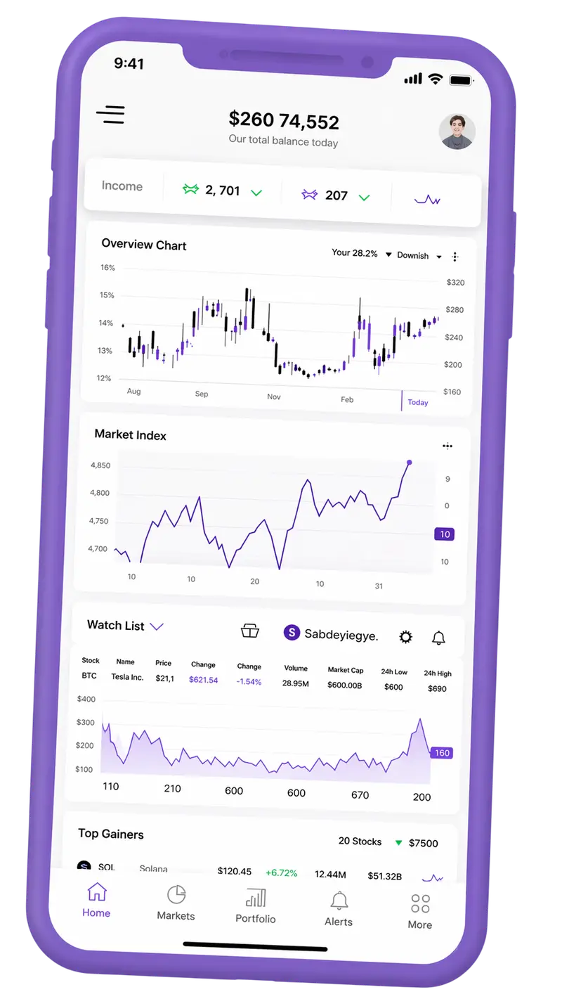 Valsentura — piattaforma di trading su mobile